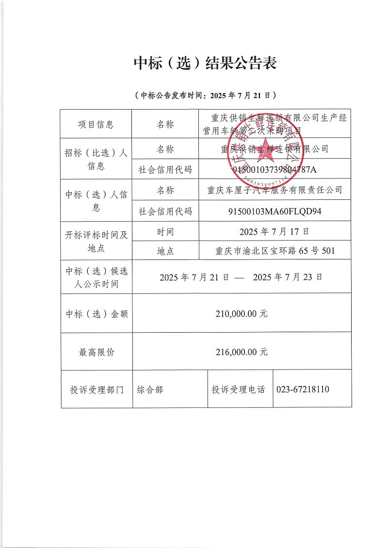 【第二次】中選結(jié)果公示表_01(1).jpg