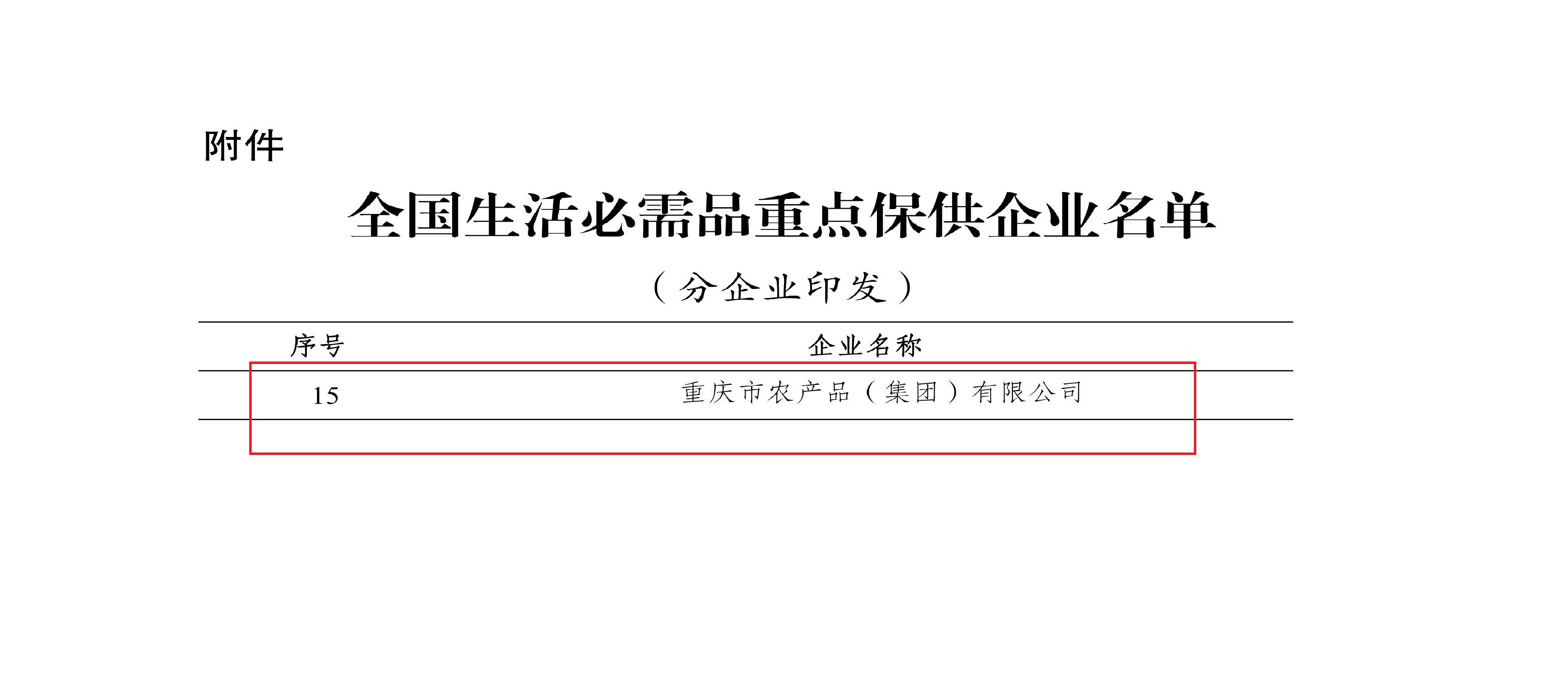 15-農(nóng)產(chǎn)品-重慶市商務(wù)委員會(huì)關(guān)于轉(zhuǎn)發(fā)全國生活必需品重點(diǎn)保供企業(yè)名單的通知(2)_03.jpg